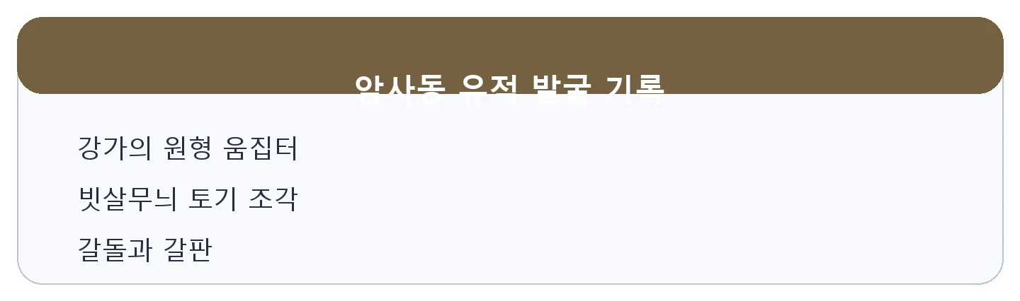 문제 자료