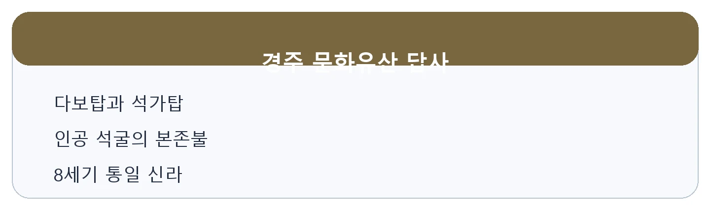 문제 자료