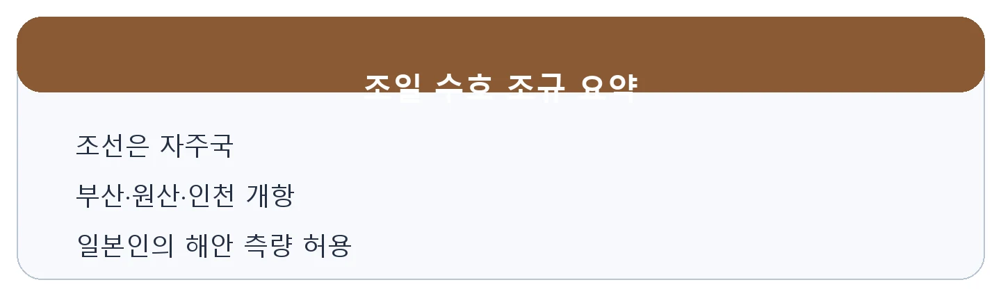 문제 자료