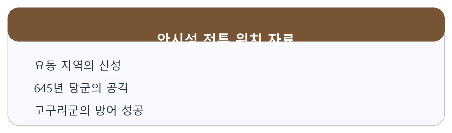 문제 자료