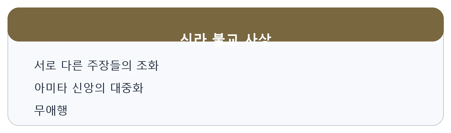 문제 자료
