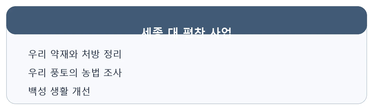 문제 자료
