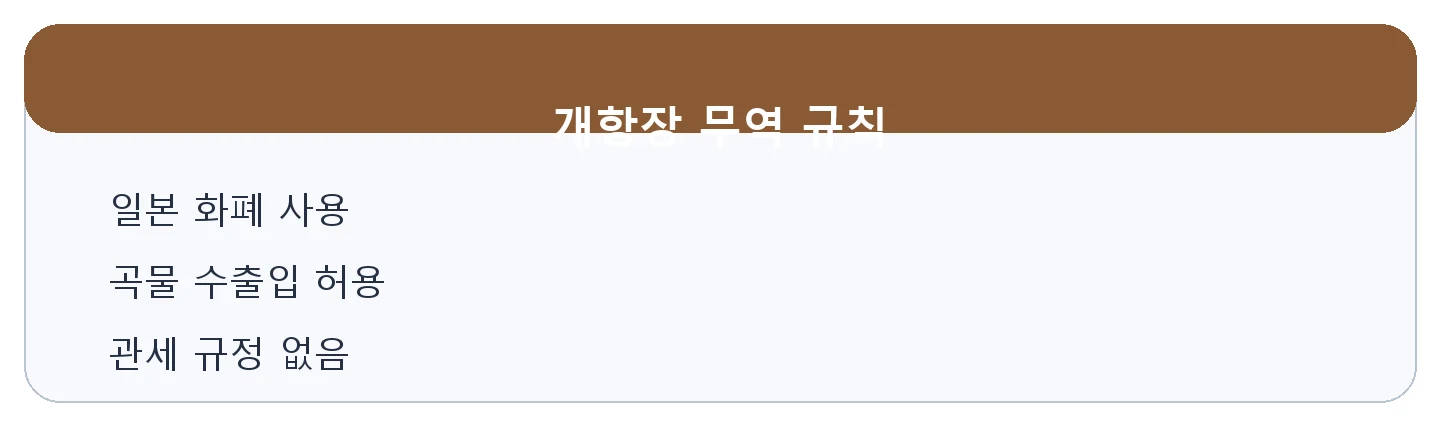 문제 자료