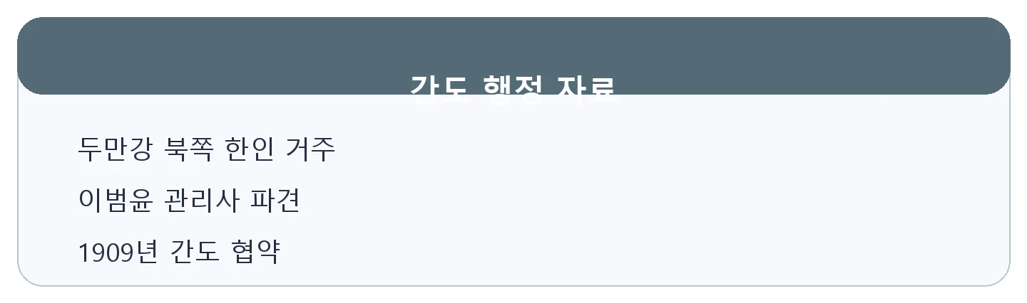 문제 자료