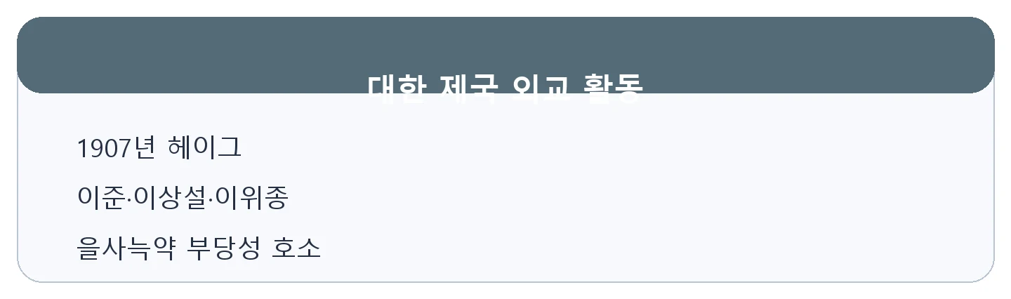 문제 자료