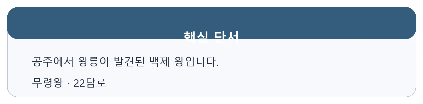 문제 자료