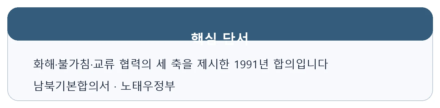 문제 자료