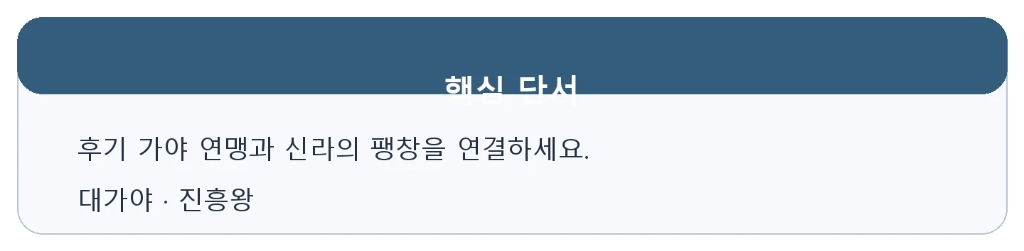문제 자료