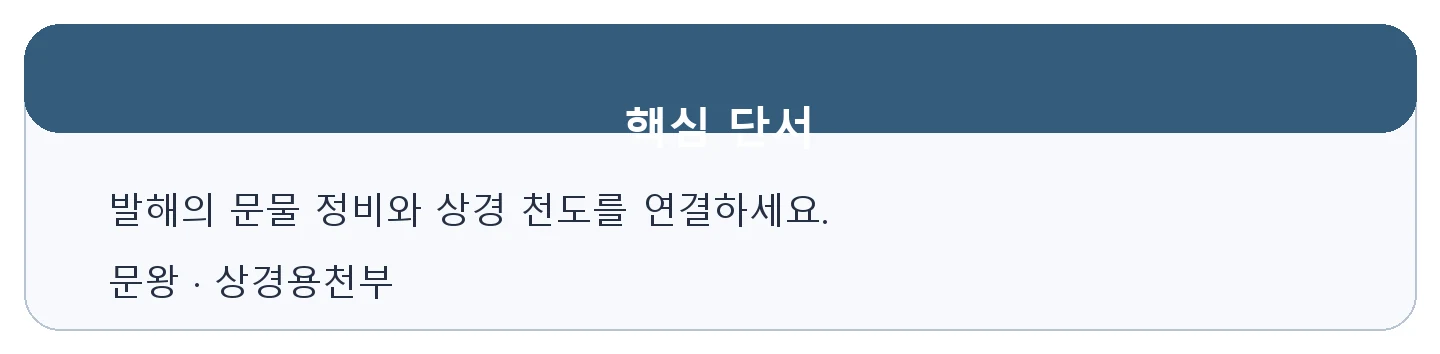 문제 자료